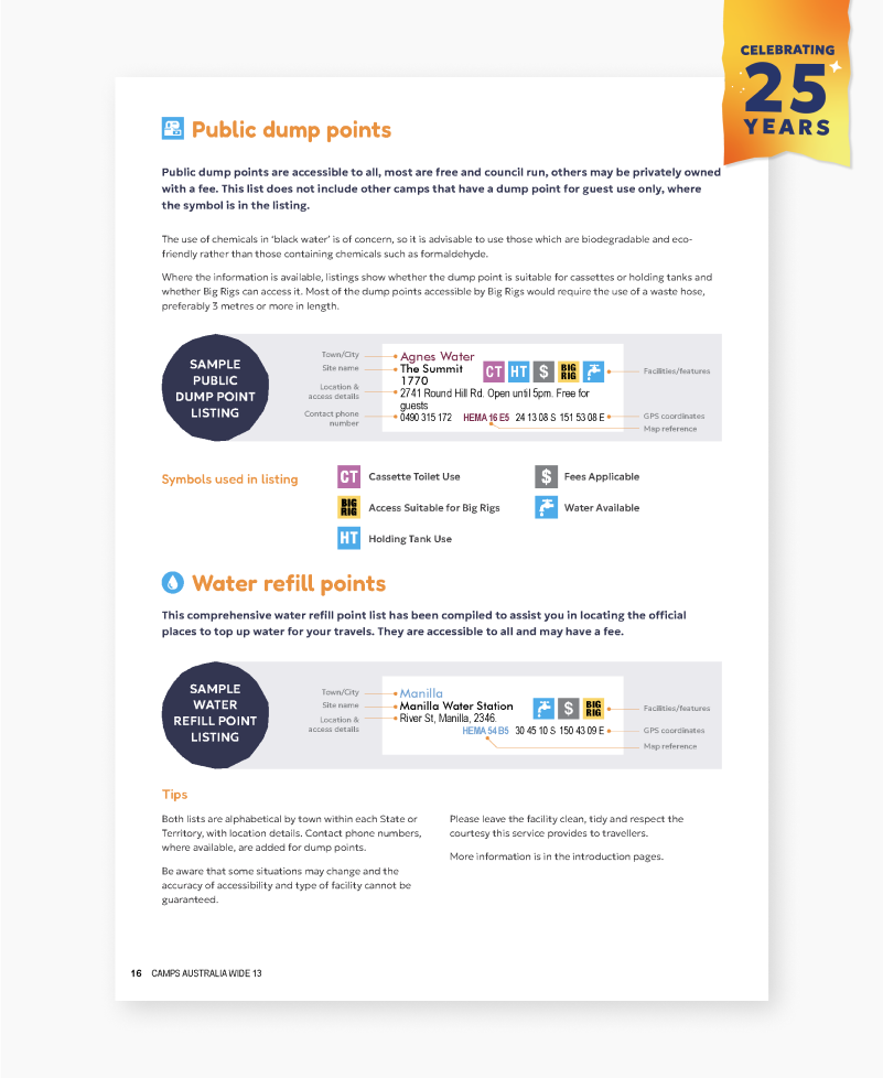 Economy Travel Pack (Camps 13 A4 + Caravan Parks 6) Pre-order Now