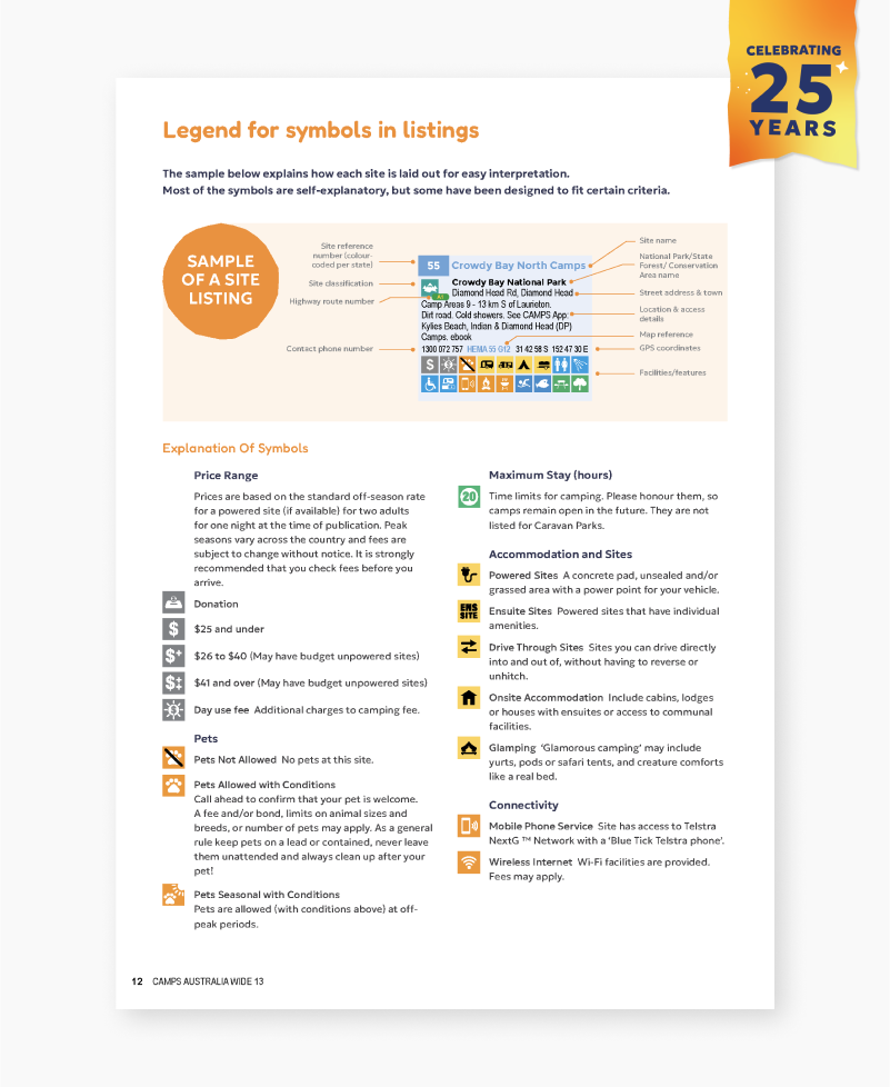 Economy Travel Pack (Camps 13 A4 + Caravan Parks 6) Pre-order Now