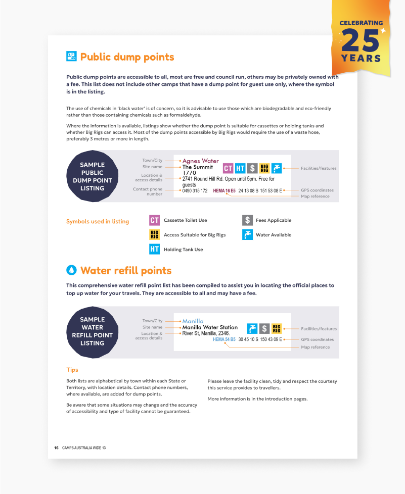 Camps 13 B4 (Easy to Read With Photos) Pre-order Now