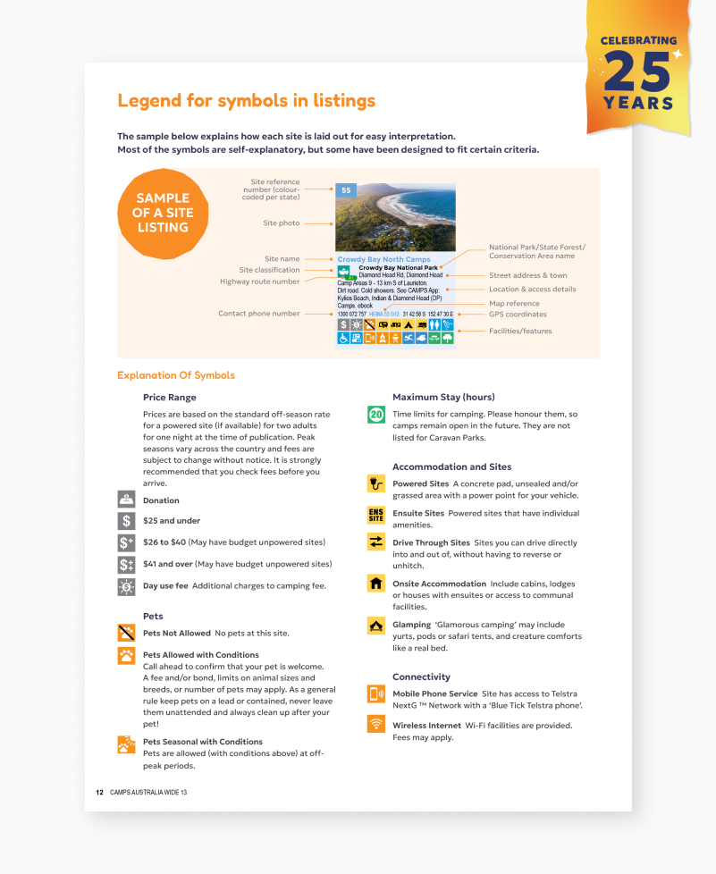 Camps 13 B4 (Easy to Read With Photos) Pre-order Now