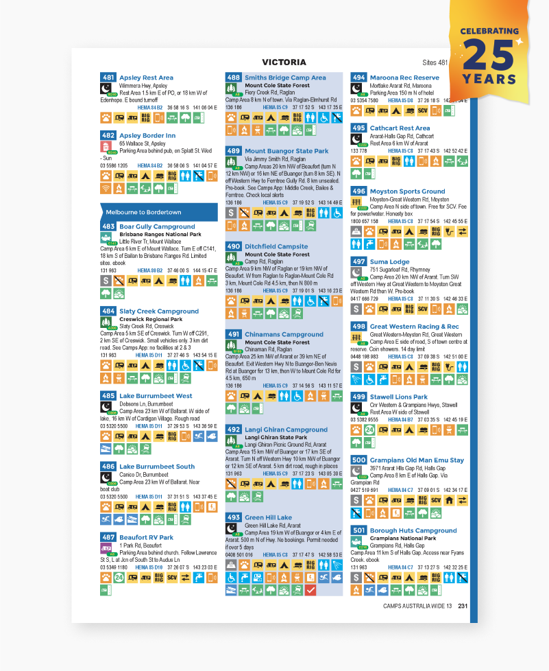 Economy Travel Pack (Camps 13 A4 + Caravan Parks 6) Pre-order Now