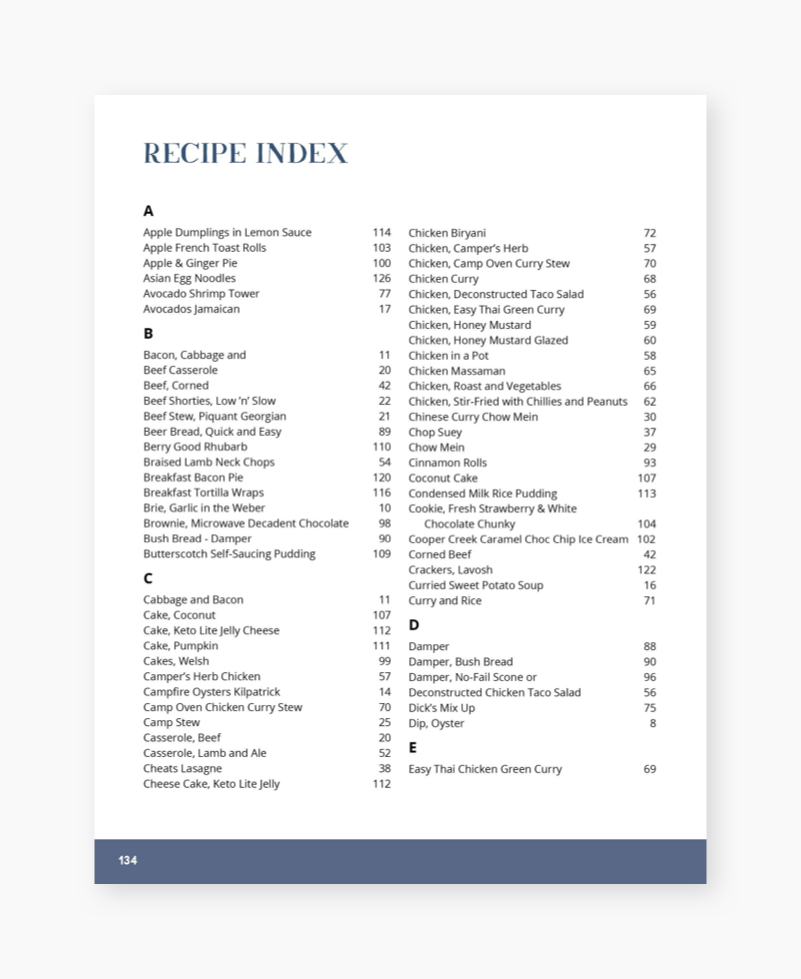 CAMPS Community Cook Book